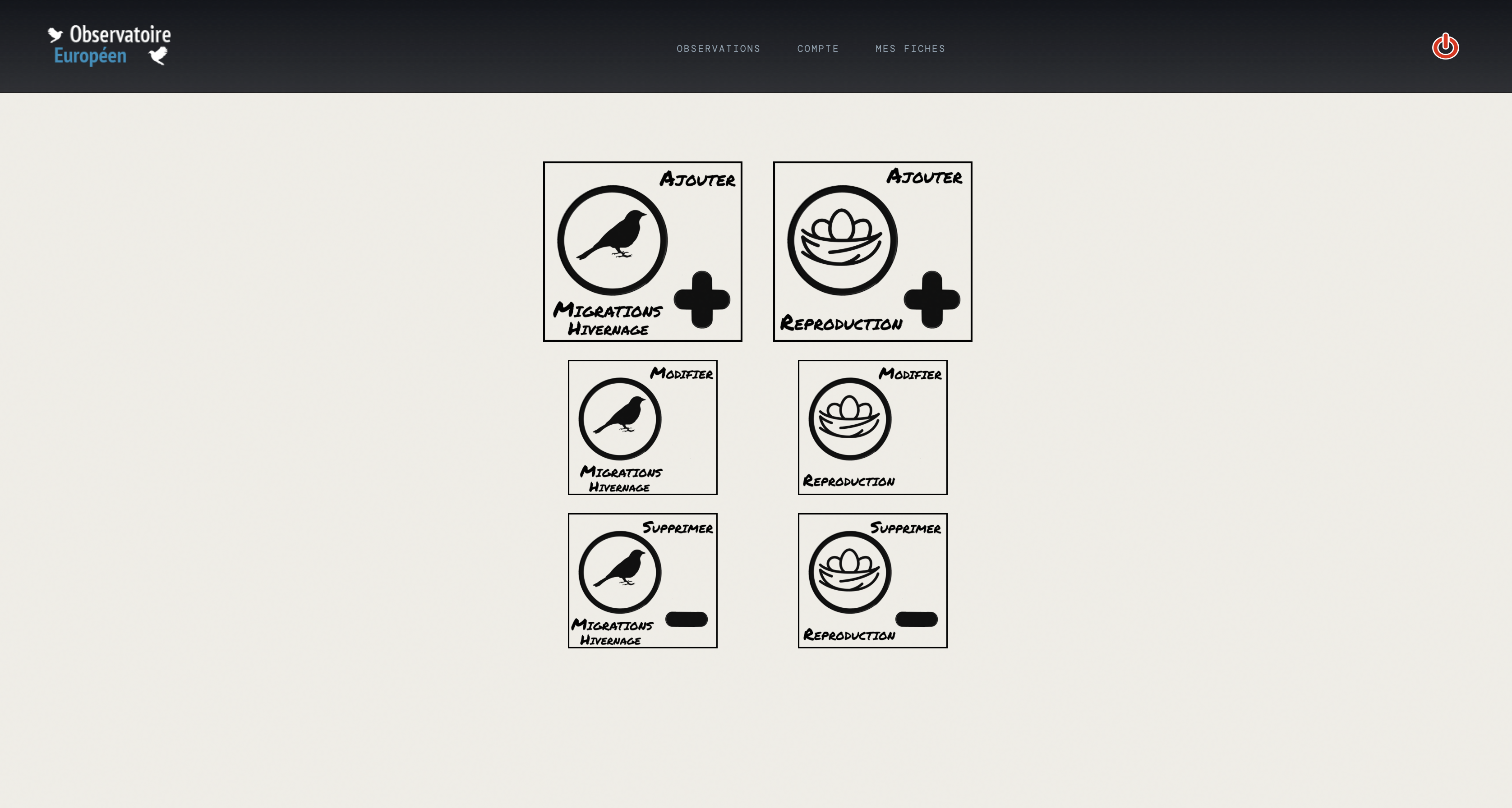 Choix de la période